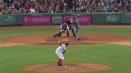 Top submarine pitchers in MLB