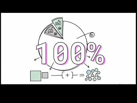 Lecture 3. Calculating Portfolio Return