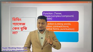 যে লেসনটি দেখলে এক মূহুর্তের জন্য চোঁখ ফেরাতে পারবেন না। Understanding the Reading Passage & Paragraph. #IELTSPreparation #ieltsreading #vipieltscourse | HASAN'S IELTS ACADEMY