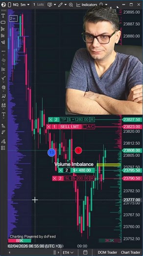 Nasdaq Order Flow & ICT Live Trade Episode 1