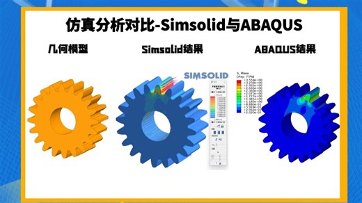Simsolid与ABAQUS分析对比