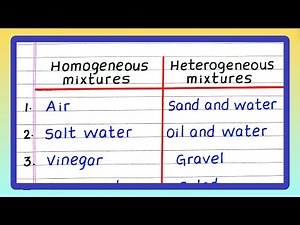 Examples of Homogeneous and Heterogeneous Mixtures | Five Homogeneous and Heterogeneous Mixture