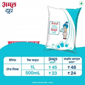 1.6M views · 2.1K reactions | Buying Amul milk is a double treat. Your favourite Amul milk is good for your health and your wallet too. Isiliye toh Amul doodh peeta hai India. | Amul | Facebook