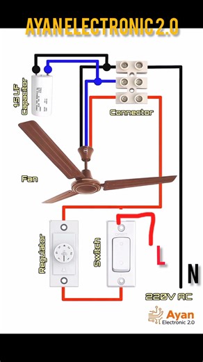 99% Log Galat Karte Hain! Fan Regulator Sahi Kaise Connect Kare? #shots #electrician #ceilingfan