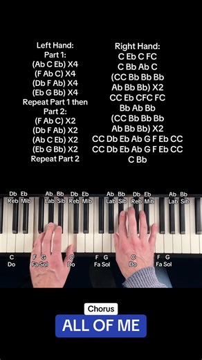 John Legend - All Of Me (Chorus)(Piano Tutorial With Letters)