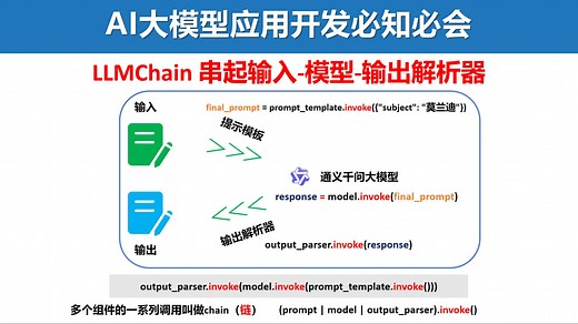 13.LLMChain 串起输入-模型-输出解析器