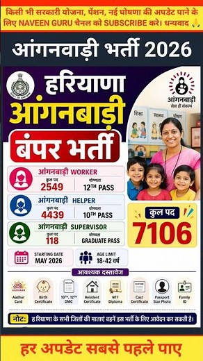 Anganwadi Supervisor Bharti 2026 | New Vacancy 2026 | Anganwadi Bharti 2026 #Anganwadi #Supervisor
