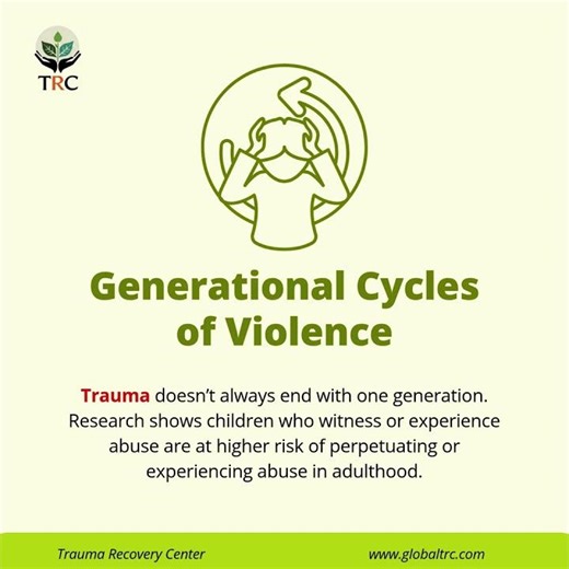 Generational Cycles of Violence