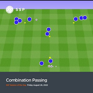 3.4K views · 151 reactions | Attention, Football Coaches! ⚽ Build your very own timeless Coaching Portfolio with our Session Planner | SportSessionPlanner.com | Facebook