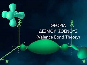ΕΡΜΗΝΕΙΑ ΤΟΥ ΟΜΟΙΟΠΟΛΙΚΟΥ ΔΕΣΜΟΥ ΜΕ ΤΗ ΘΕΩΡΙΑ ΔΕΣΜΟΥ ΣΘΕΝΟΥΣ