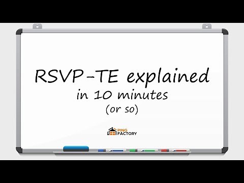 RSVP-TE explained in 10 minutes | What is RSVP-TE | How does RSVP-TE work | MPLS-TE