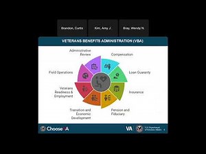 Doing Business with the VA!