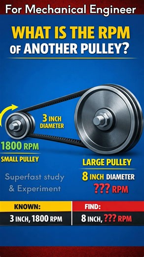 Belt drive speed Calculation #Beltdrive #Shorts #mechanicalEngineering