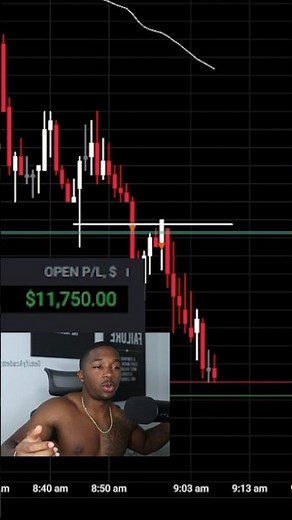I just made a quick $13,000 today day trading ES futures contracts 🔥💰