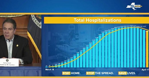 CBS Weekend News, April 18, 2020