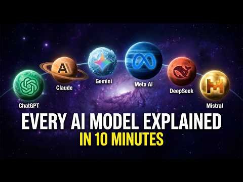 The AI Model They Were Too Scared to Release (Full History)