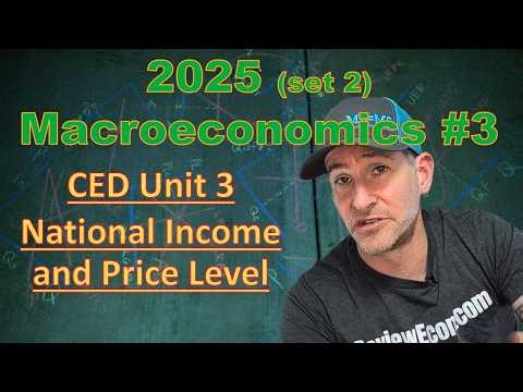 2025 AP Macroeconomics Set 2 FRQ #3 Explained