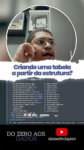 Como criar uma tabela pela estrutura? (SQL rápido)