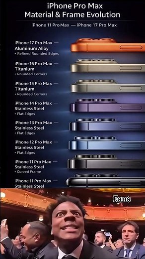 iPhone Pro Max Evolution 😱 From Steel to Titanium!