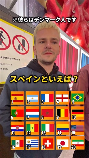 【検証】〇〇といえば？FIFAランクTOP20編#fifaworldcup