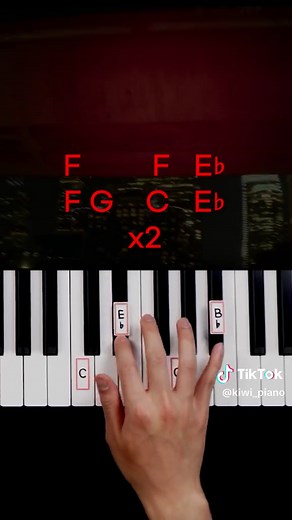 The Weeknd - Blinding Lights Piano Easy Tutorial