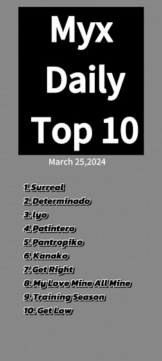 Myx Daily Top 10 (March 25, 2024) - Best Music Hits