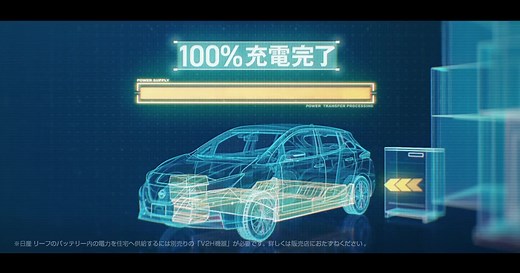 日産：リーフ［LEAF］電気自動車（EV)｜蓄電池として何日間？