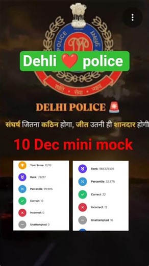 dehli police constable ‼️ rwa mini mock computer gs ‼️#rwa #yiutubeshort