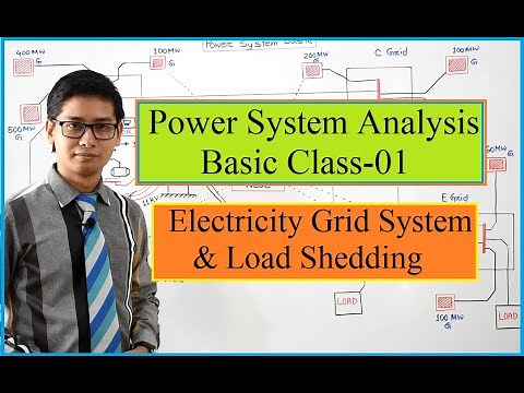 01.Power System analysis Basic Class-01।। Electricity Grid System & Load Shedding.