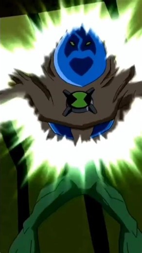 Why ULTIMATRIX is Most Powerful ?