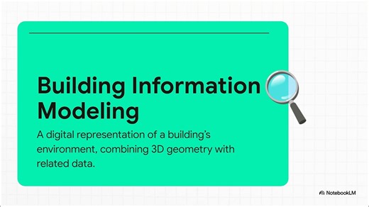 7 Building Information Modeling (BIM) -  How to implement (EN)