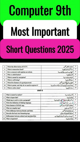 Essential 9th Grade Computer Science Questions for 2025