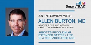 Abbott's Proclaim XR: Extended Battery Life in a Recharge-Free SCS