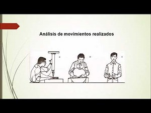 ESTUDIO DE TIEMPOS CON EL MÉTODO MTM Y MODAPTS