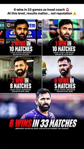 "Win Matters", No Mattar Your Reputation 👍🏻.