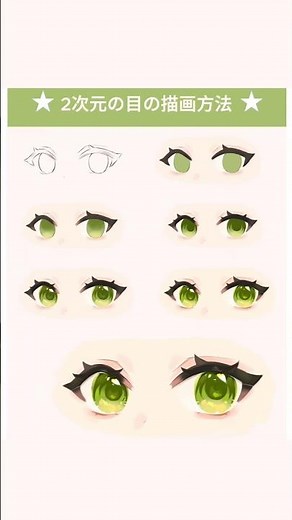 How to Draw Anime Eyes | Digital Painting Tutorial for Beginners #DigitalAnimeArt #Art #DigitalDr...