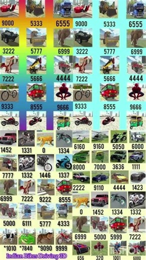 The "Challenge" Style: I Found the SECRET Ghost Rider Bike! 💀 Indian Bikes Driving 3D Cheat Codes