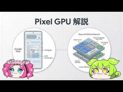 Pixel 10 loses to older models in gaming performance - Pitfalls of PowerVR GPU