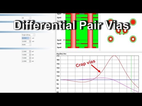 Differential Pair Vias and Stitching Vias
