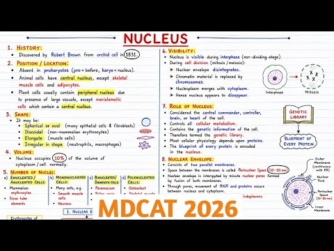 MDCAT 2026 | cell Structure And Functions MDCAT | Nucleus | Unit 1