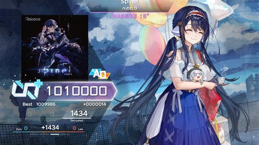 【Paradigm:Reboot】Spinel MASSIVE 15  理论值