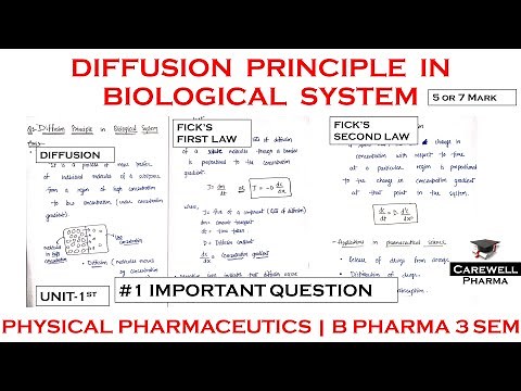 Diffusion principles in biological systems physical pharmaceutics | Unit-1 | B pharma 3 sem | #1 Imp