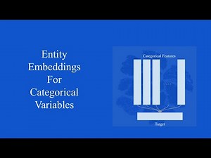 Episode 5: Entity Embeddings for Categorical Variables