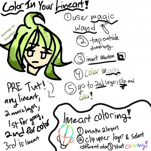🌿How to Color in & Color Your Lineart! 💚 - ibisPaint