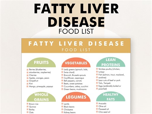 Fatty Liver Disease Food List PDF, Fatty Liver Diet List, Foods to Eat for NAFLD or NASH, Printable Food Chart - Etsy