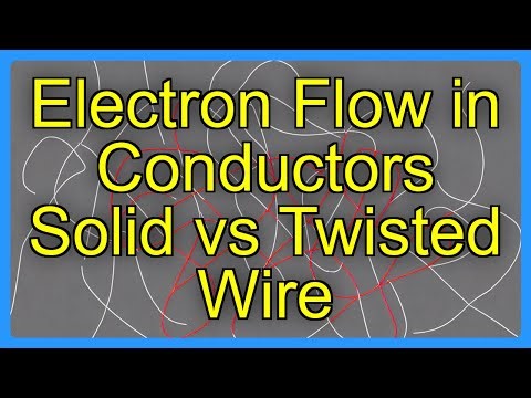 Electron Flow in Conductors Solid vs Twisted Wire