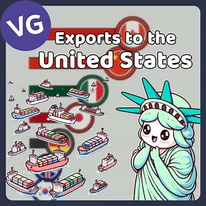 The Countries that Export the Most to the United States. | VGraphs