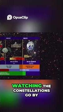 Archaeo-Astrology✨Dr. Carmen Boulter interview on Ancient Astrology 🌌The Pyramid Code Documentary 🪐