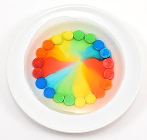 Candy Rainbow | STEM Activity