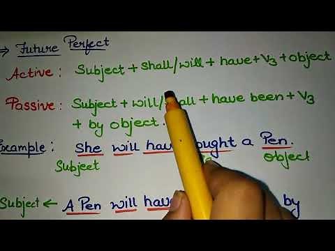 active passive voice in english | future tense | English grammar |